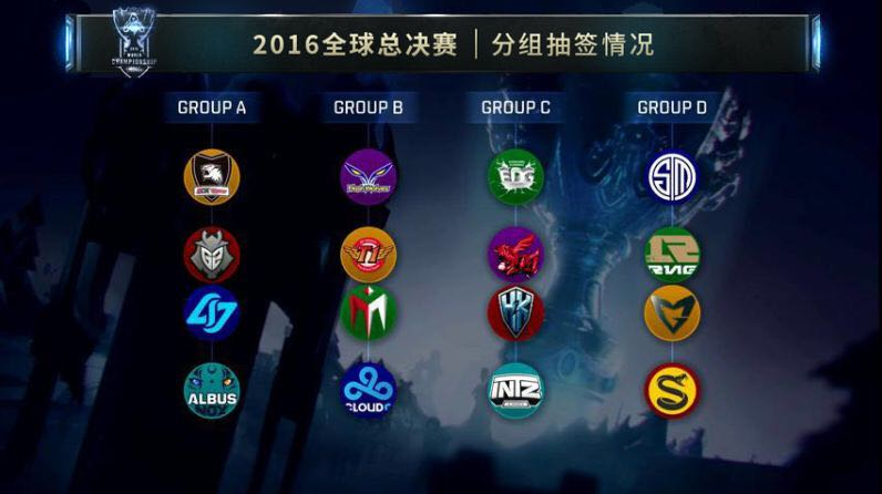 Creme 阿卡丽影舞发展阵容在中期团战中无力， Invictus Gaming 被 Top Esports 淘汰了；